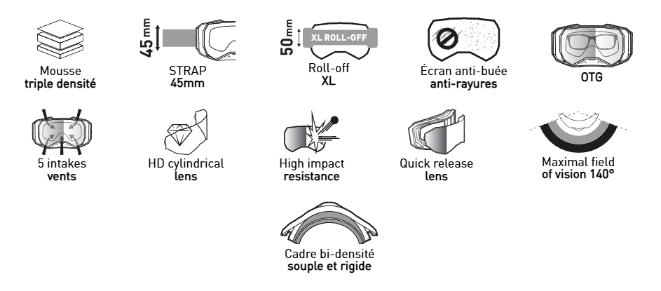 lunettes-shot-lite-roll-off-donnees-techniques.jpg - Creations Mx Factory Lunettes SHOT LITE Roll-Off – Fiche technique et caractéristiques pour motocross et enduro